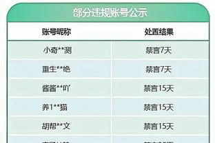 大雷带来的激情？韦世豪破门后跳向王大雷怀中庆祝